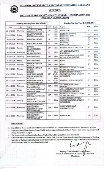 Revised Date Sheet: SSC A-II 2026