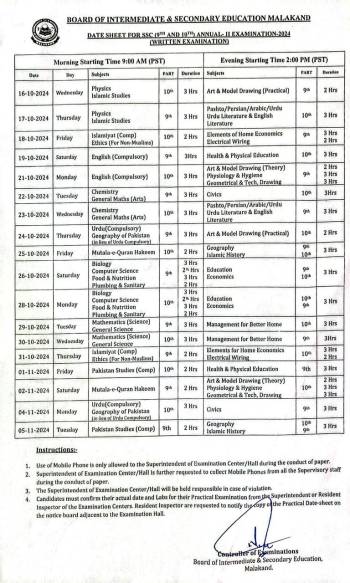 Datesheet: SSC(9th & 10th) Annual-II E