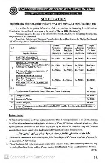 Notification: Matric (SSC) (9th & 10th