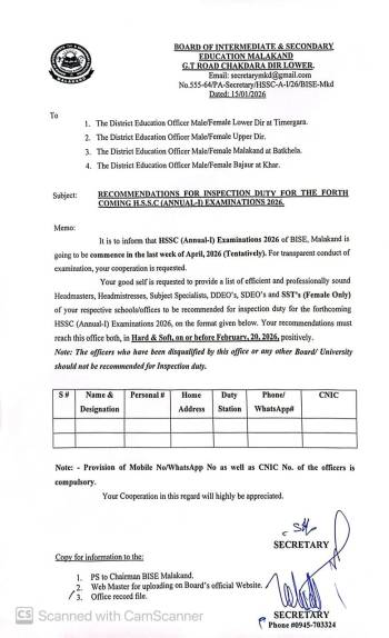 Recommendations for Inspection duty fo